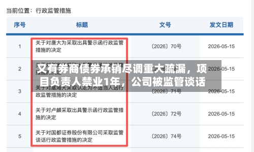 又有券商债券承销尽调重大疏漏	，项目负责人禁业1年，公司被监管谈话-第3张图片