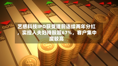 艺感科技IPO获受理前连续两年分红，实控人夫妇持股超67%，客户集中度较高-第1张图片