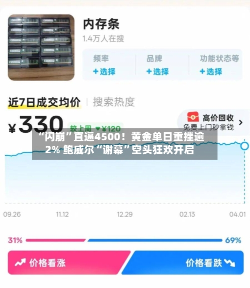 “闪崩”直逼4500！黄金单日重挫逾2% 鲍威尔“谢幕	”空头狂欢开启-第1张图片