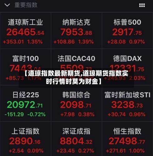 【道琼指数最新期货,道琼期货指数实时行情时莫为财金】-第1张图片