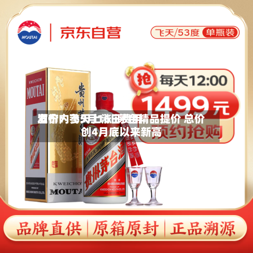 酒价内参5月16日费用发布：飞天上涨 i茅台精品提价 总价创4月底以来新高-第1张图片
