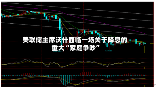 美联储主席沃什面临一场关于降息的重大“家庭争吵	”-第1张图片