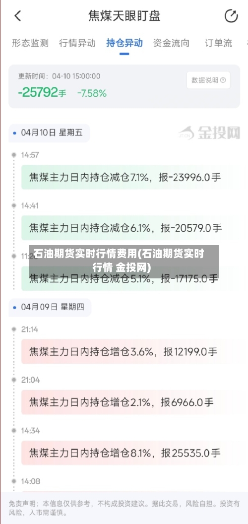 石油期货实时行情费用(石油期货实时行情 金投网)-第1张图片