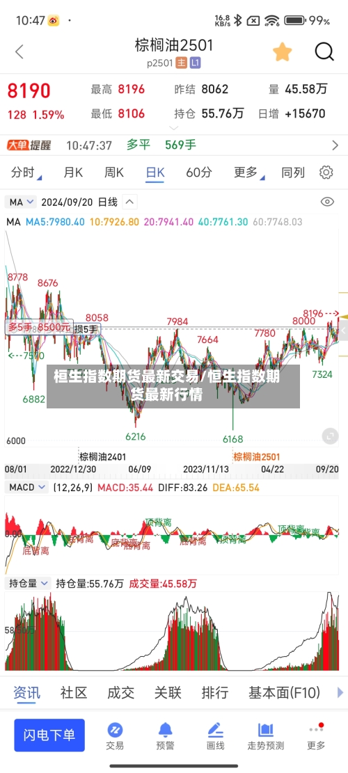桓生指数期货最新交易/恒生指数期货最新行情-第1张图片