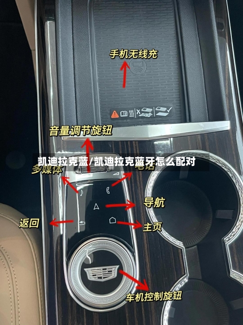 凯迪拉克蓝/凯迪拉克蓝牙怎么配对-第1张图片