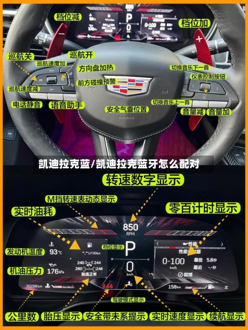 凯迪拉克蓝/凯迪拉克蓝牙怎么配对-第2张图片
