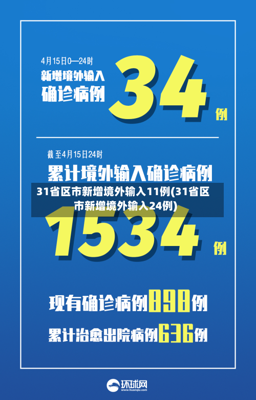 31省区市新增境外输入11例(31省区市新增境外输入24例)-第1张图片