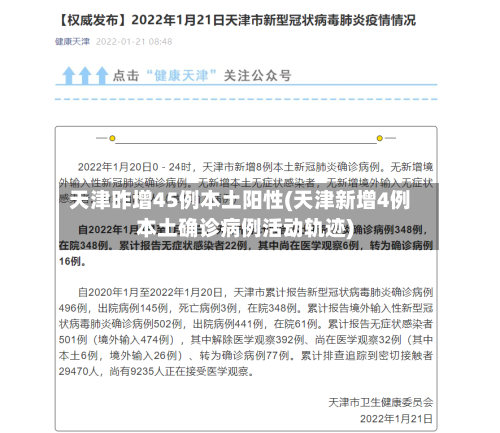 天津昨增45例本土阳性(天津新增4例本土确诊病例活动轨迹)-第1张图片