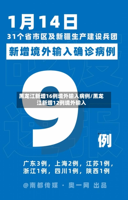黑龙江新增16例境外输入病例/黑龙江新增12例境外输入-第2张图片