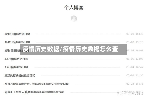 疫情历史数据/疫情历史数据怎么查-第2张图片