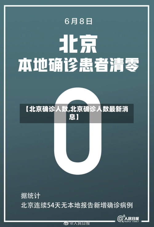 【北京确诊人数,北京确诊人数最新消息】-第2张图片