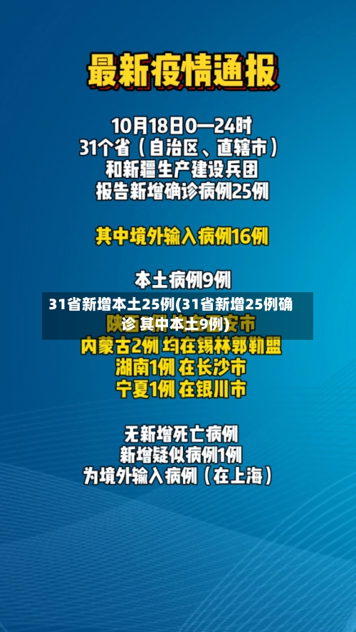 31省新增本土25例(31省新增25例确诊 其中本土9例)-第1张图片