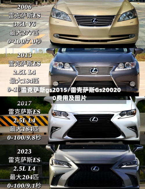 雷克萨斯gs2015/雷克萨斯Gs200200费用及图片-第2张图片
