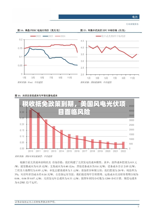 税收抵免政策到期，美国风电光伏项目面临风险-第2张图片