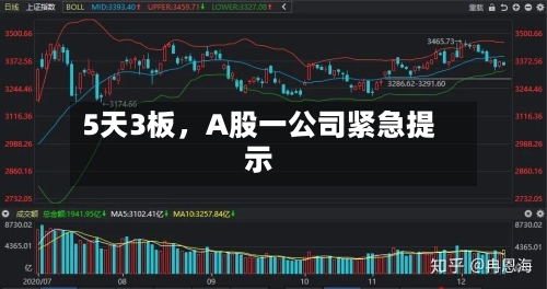 5天3板，A股一公司紧急提示-第2张图片
