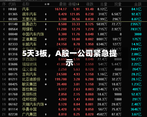 5天3板，A股一公司紧急提示-第1张图片