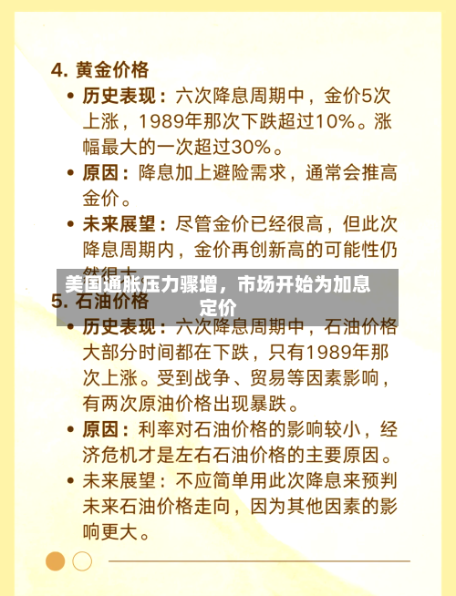 美国通胀压力骤增	，市场开始为加息定价-第2张图片