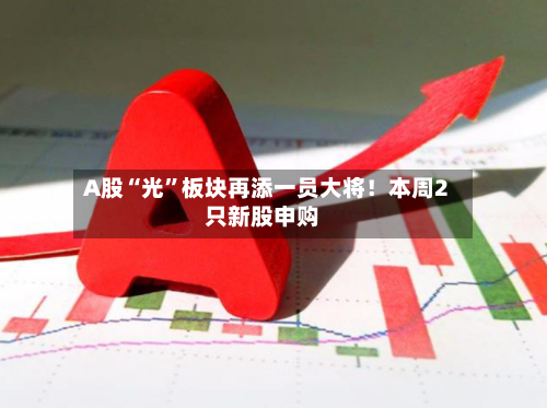 A股“光	”板块再添一员大将！本周2只新股申购-第1张图片