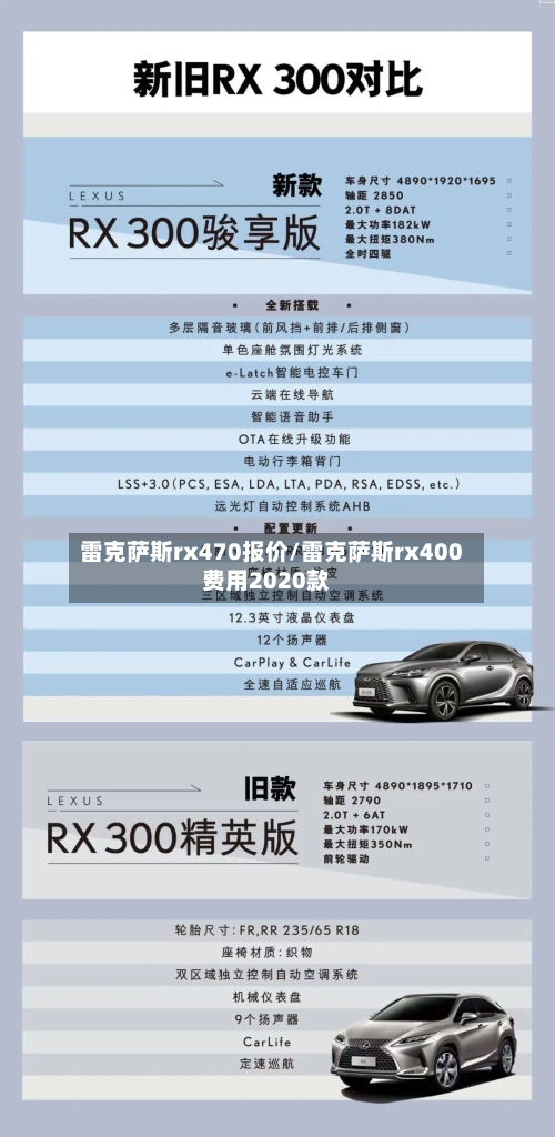 雷克萨斯rx470报价/雷克萨斯rx400费用2020款-第2张图片