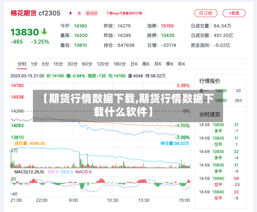 【期货行情数据下载,期货行情数据下载什么软件】-第3张图片
