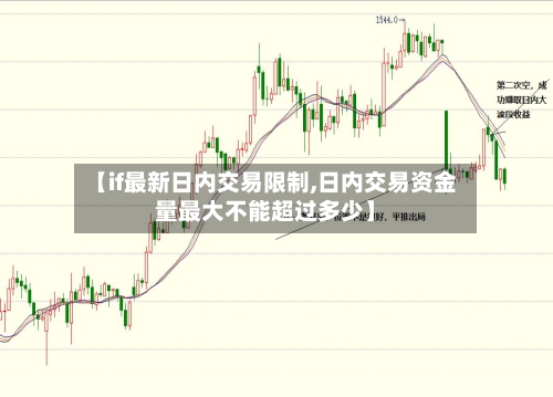 【if最新日内交易限制,日内交易资金量最大不能超过多少】-第2张图片
