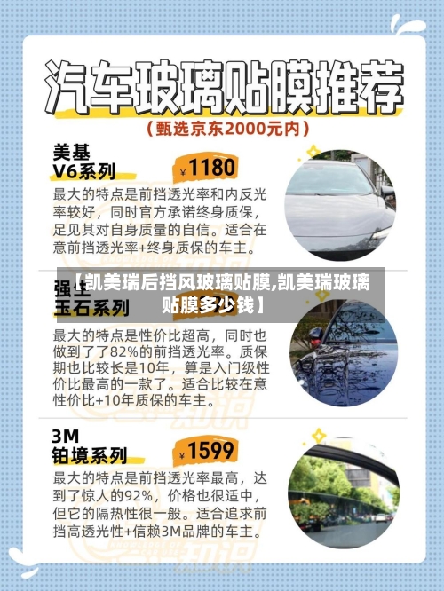 【凯美瑞后挡风玻璃贴膜,凯美瑞玻璃贴膜多少钱】-第2张图片