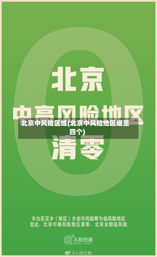 北京中风险区域(北京中风险地区增至四个)-第3张图片