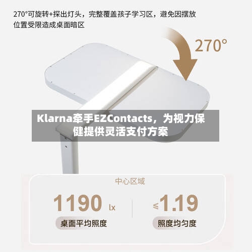 Klarna牵手EZContacts，为视力保健提供灵活支付方案-第1张图片
