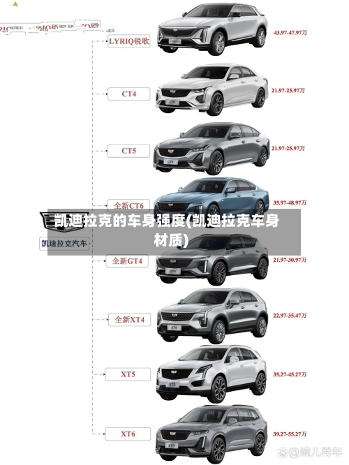 凯迪拉克的车身强度(凯迪拉克车身材质)-第3张图片