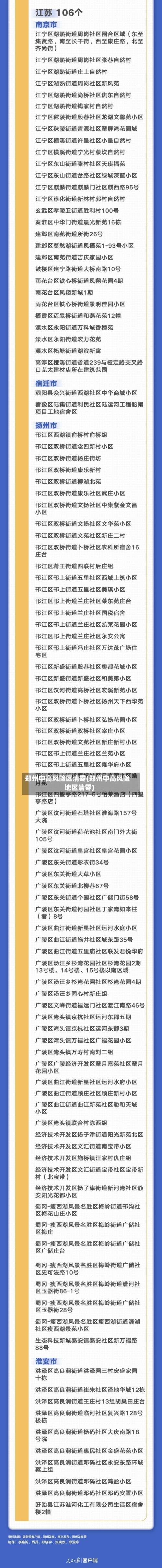 郑州中高风险区清零(郑州中高风险地区清零)-第3张图片
