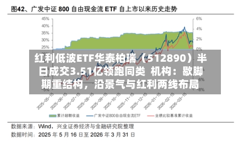 红利低波ETF华泰柏瑞（512890）半日成交3.51亿领跑同类  机构：歇脚期重结构，沿景气与红利两线布局-第1张图片