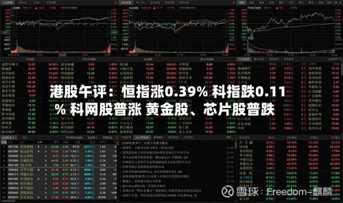 港股午评：恒指涨0.39% 科指跌0.11% 科网股普涨 黄金股、芯片股普跌-第2张图片