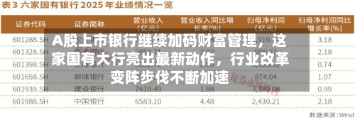 A股上市银行继续加码财富管理	，这家国有大行亮出最新动作，行业改革变阵步伐不断加速-第1张图片