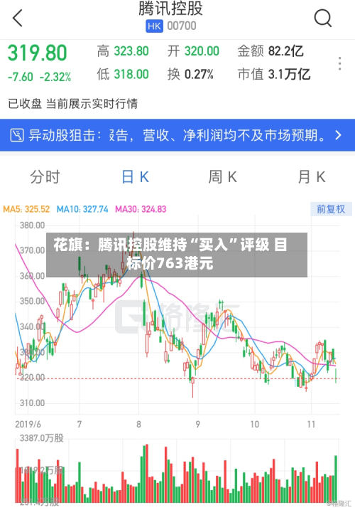 花旗：腾讯控股维持“买入	”评级 目标价763港元-第1张图片