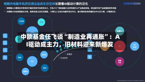中欧基金任飞谈“制造业再通胀	”：AI驱动成主力，旧材料迎来新爆发-第1张图片