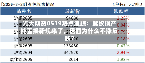 光大期货0519热点追踪：螺纹钢产能置换新规来了，盘面为什么不涨反跌？-第1张图片
