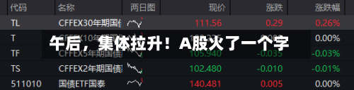 午后，集体拉升！A股火了一个字-第2张图片
