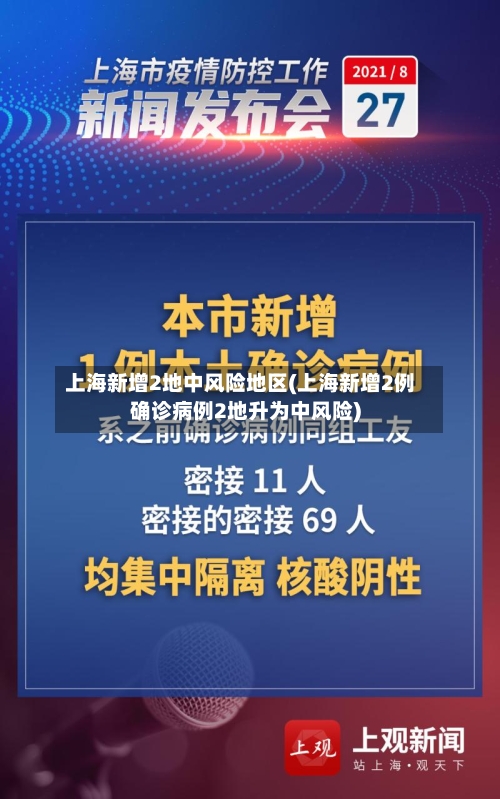 上海新增2地中风险地区(上海新增2例确诊病例2地升为中风险)-第1张图片