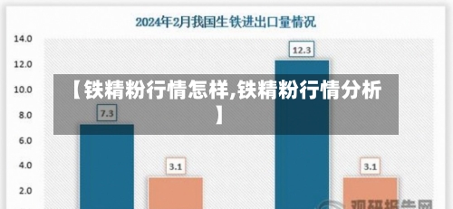 【铁精粉行情怎样,铁精粉行情分析】-第3张图片