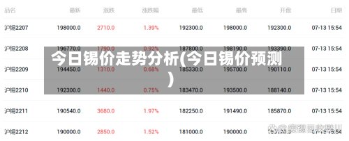 今日锡价走势分析(今日锡价预测)-第1张图片
