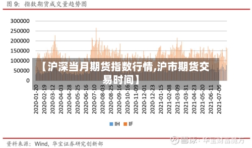 【沪深当月期货指数行情,沪市期货交易时间】-第2张图片