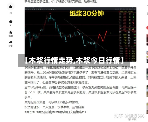 【木浆行情走势,木浆今日行情】-第2张图片