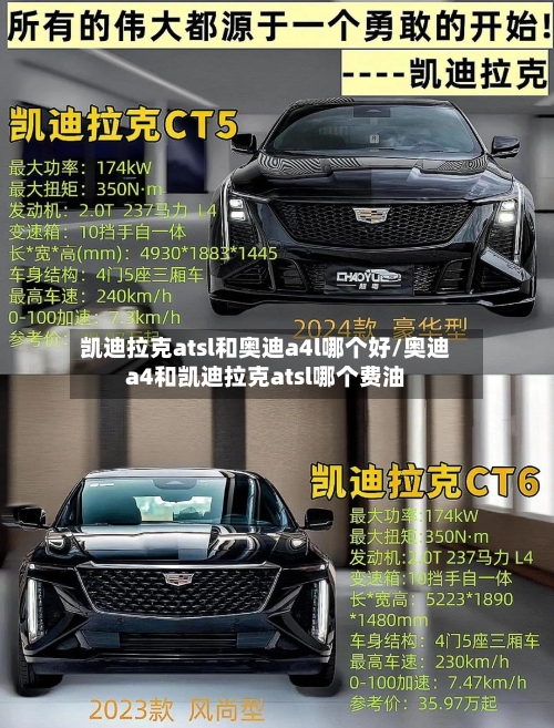 凯迪拉克atsl和奥迪a4l哪个好/奥迪a4和凯迪拉克atsl哪个费油-第1张图片