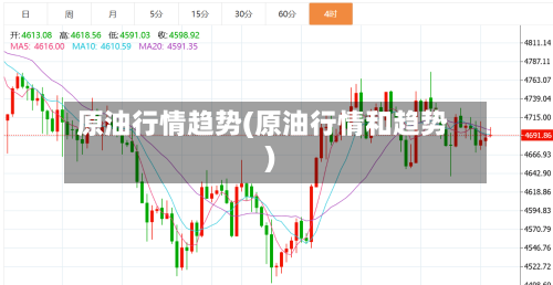 原油行情趋势(原油行情和趋势)-第1张图片