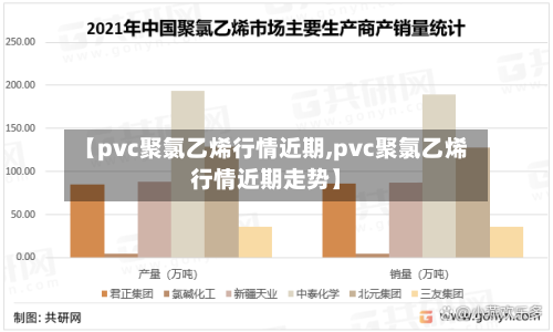 【pvc聚氯乙烯行情近期,pvc聚氯乙烯行情近期走势】-第2张图片