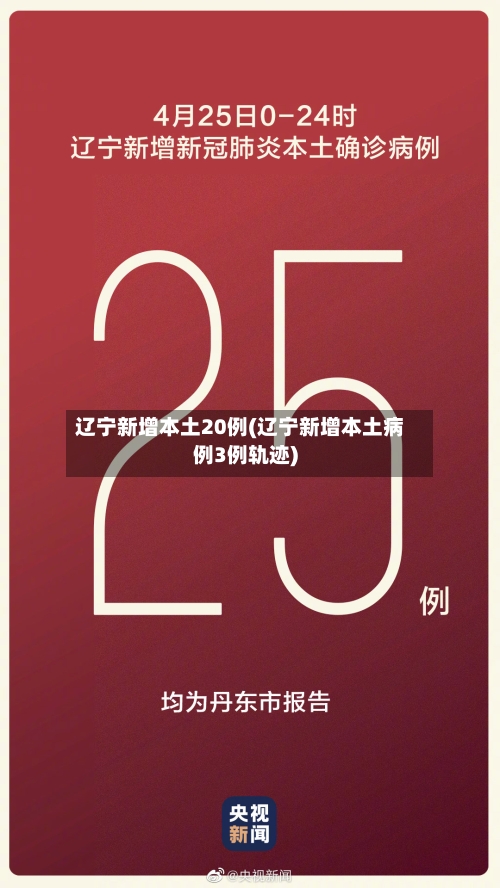 辽宁新增本土20例(辽宁新增本土病例3例轨迹)-第1张图片