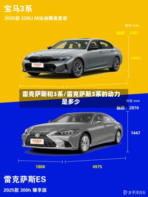 雷克萨斯和3系/雷克萨斯3系的动力是多少-第2张图片