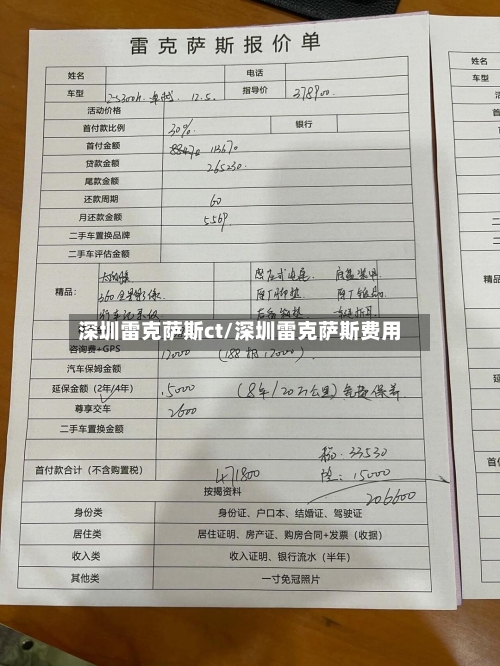 深圳雷克萨斯ct/深圳雷克萨斯费用-第2张图片
