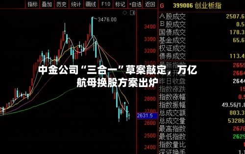 中金公司“三合一”草案敲定，万亿航母换股方案出炉-第3张图片