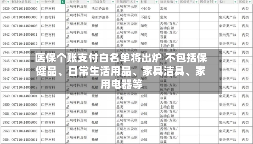 医保个账支付白名单将出炉 不包括保健品、日常生活用品、家具洁具	、家用电器等-第2张图片